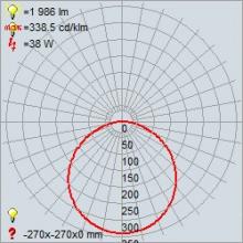 50977leddcs_cone.jpg