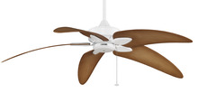 Fan Motor Without Blades